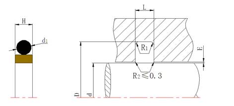 軸用組合密封圈SPNO截面結構圖