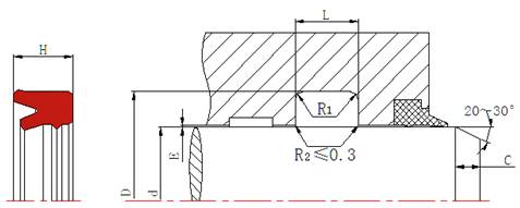 帶擋圈雙唇U型密封圈DUC截面釁
