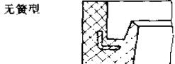無(wú)簧型骨架油封