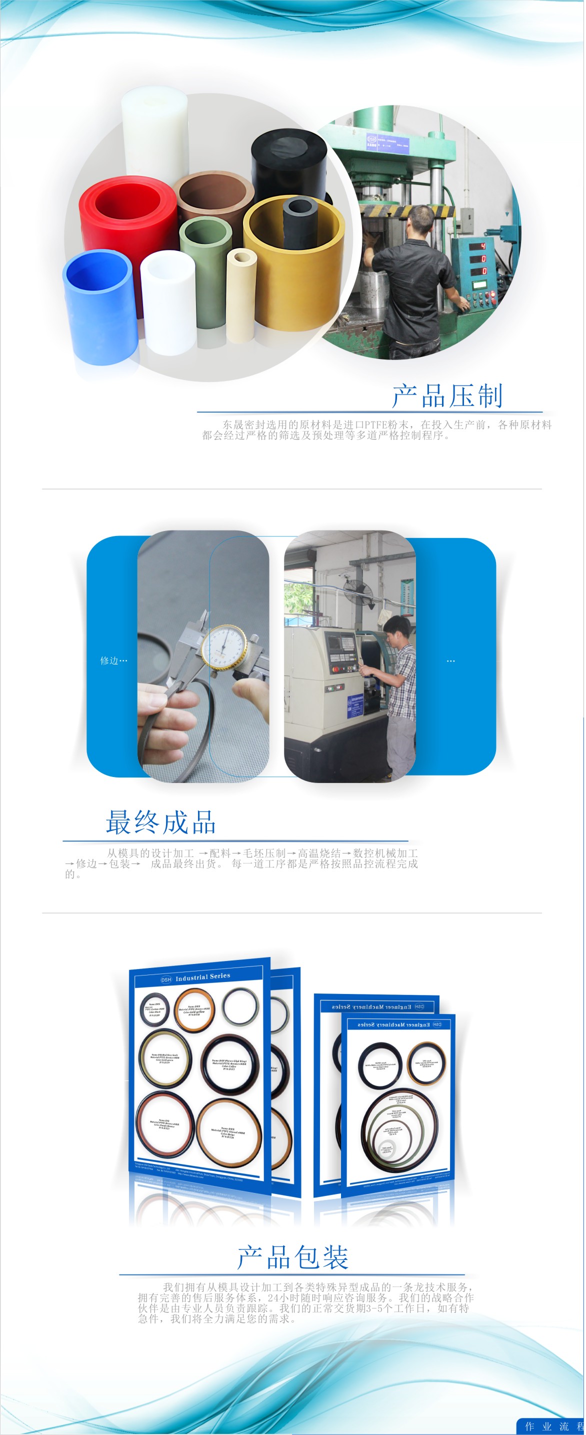 密封件產品生產流程圖 密封件產品生產流程圖