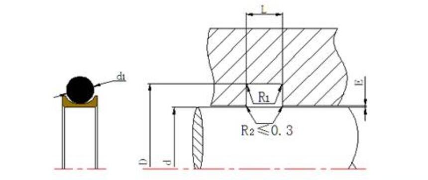 薄型組合密封圈DRD截面結構圖