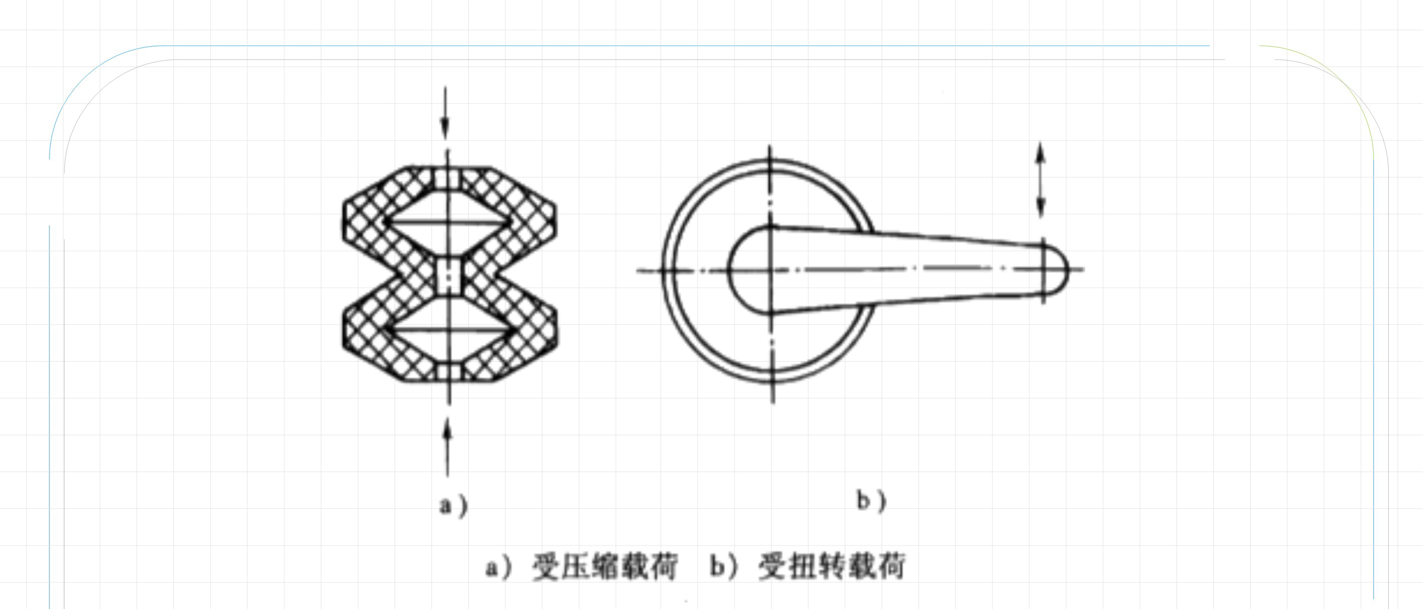 汽車(chē)密封件中的彈性元件之橡膠彈簧結(jié)構(gòu)圖