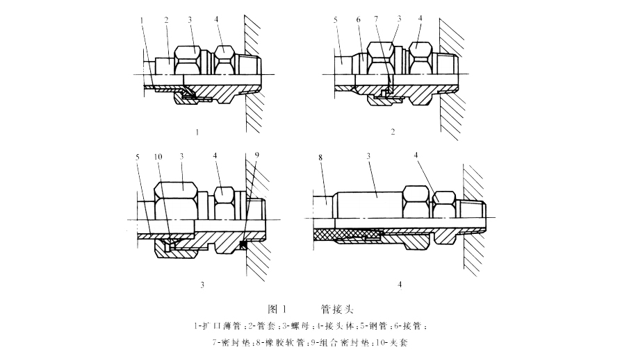 液壓密封系統的管接頭結構圖