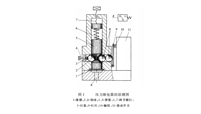 液壓密封件系統的壓力繼電器結構圖