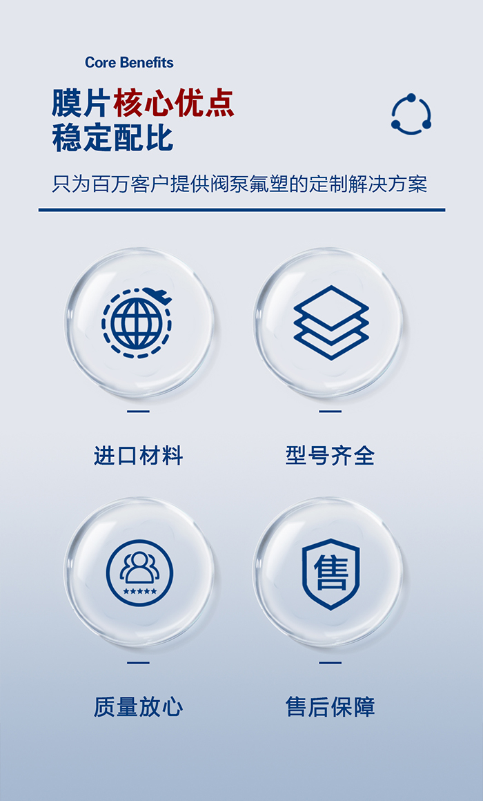 1-700威爾頓耐腐高強度帶螺絲隔膜00-1030-55帶螺絲隔膜大-產品詳情頁-模板_01