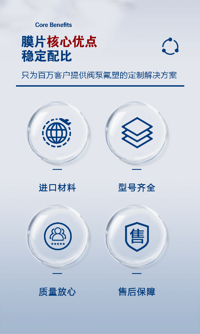 1-隔膜小-產(chǎn)品詳情頁-模板進品四氟PFTFE鐵氟龍八分之三隔膜膜片密封件_01 1-隔膜小-產(chǎn)品詳情頁-模板進品四氟PFTFE鐵氟龍八分之三隔膜膜片密封件_01