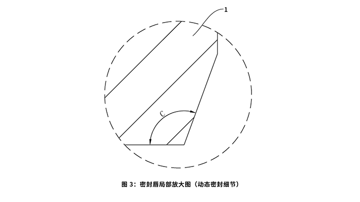 一種油封及其加工治具:圖 3:密封唇局部放大圖(動態密封細節) 一種油封及其加工治具:圖 3:密封唇局部放大圖(動態密封細節)